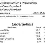 ESV Eisblume Payerbach 2016 Ergebnis 1
