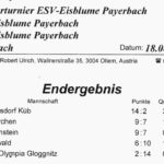 ESV Eisblume Payerbach Ergebnis 1